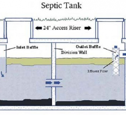 mantemiento de fosas septicas y vacaciado de pozos septicos bizkaia